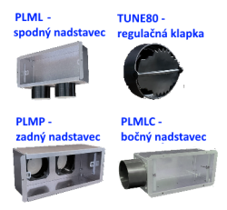 Boxy PLM - 75  pre dizajnov mrieku GRLFT